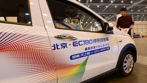 新能源汽車整車第一股上市暴跌背后 賽道火熱，但盈利與競爭壓力并存